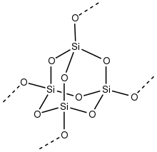 Colloidal Silicon Dioxide