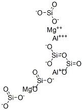 Magnesium Aluminum Silicate.