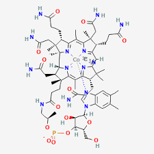 vitamin b12 cyanocobalamin