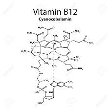 Vitamin B12 Cyanocobalamin