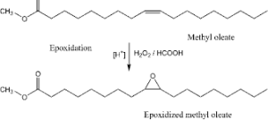 Soya Oil Methyl Ester 