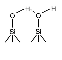 Fumed Silica